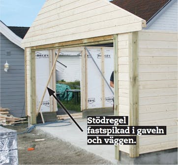 Garage byggsats: Takstolar Garage byggsats